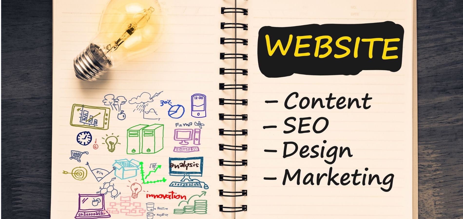 Agência de Criação de Sites em Inglês e Português